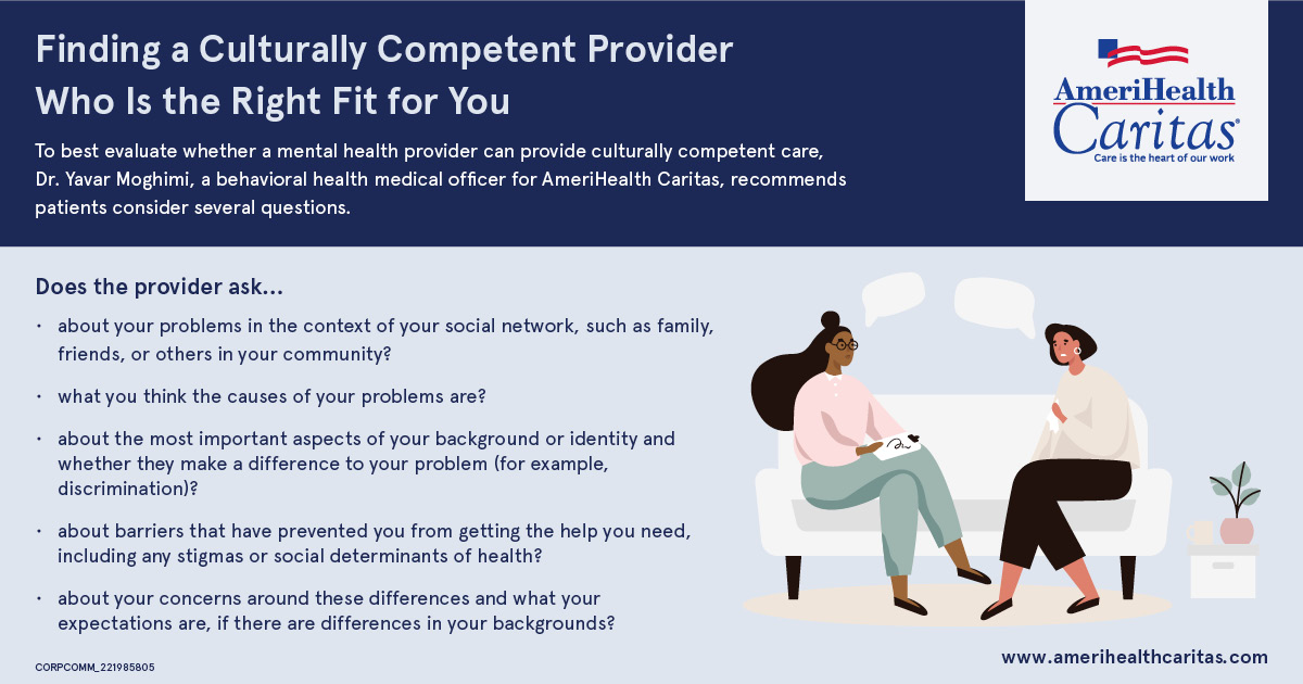 Finding a culturally competent provider who is the right fit for you (PDF)